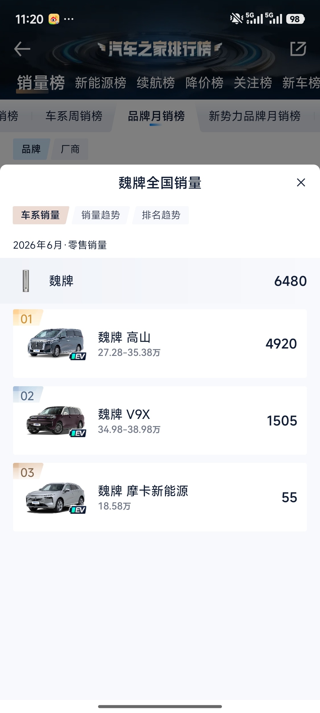魏牌v9x，这么好的旗舰车，不知道长城在干毛，长短轴，家庭版，听说又要出1.5t
