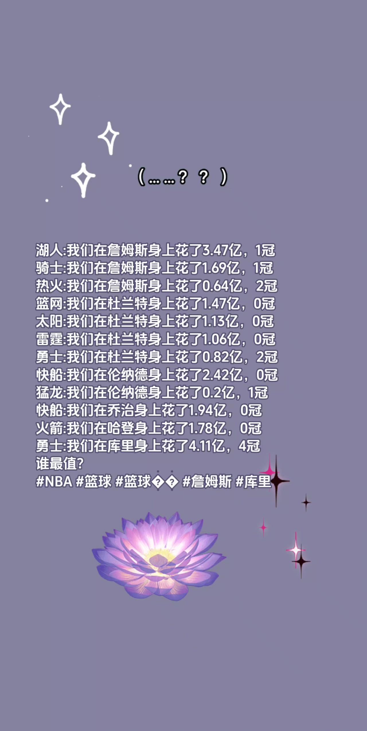 那个球队花的钱最值！湖人:我们在詹姆斯身上花了3.47亿，1冠
骑士:我们在詹姆