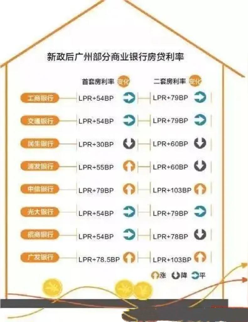 2026年1月15日，央行宣布自1月19日起下调各类再贷款一年期利率至1.25%