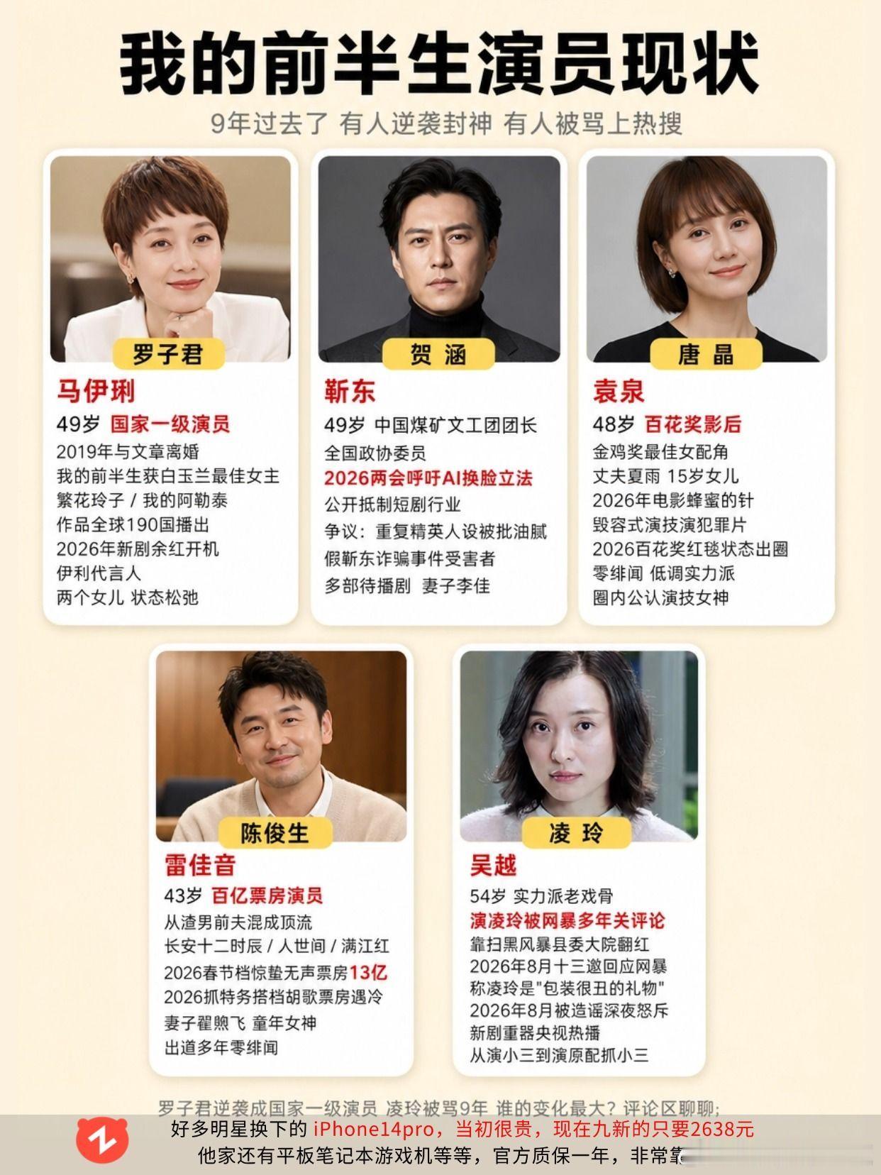 《我的前半生》主演 9 年现状。我的前半生罗子君 贺涵 唐晶 凌玲 
