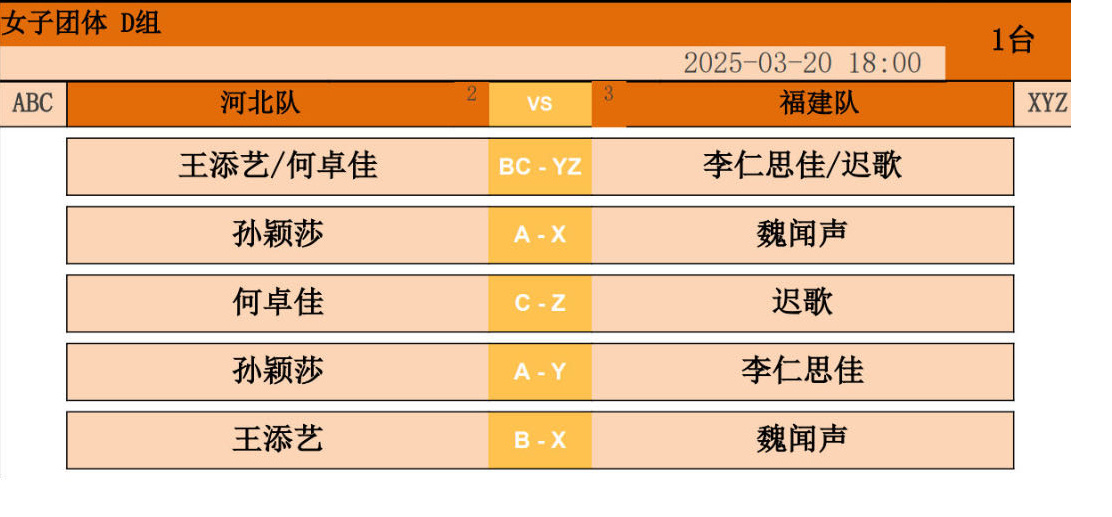 全运会预选赛女子团体D组 循环赛第一轮河北队vs福建队 18:00 一号台出战第