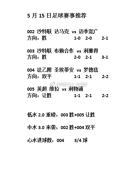 英超 今日足球赛事方向分享！欢迎交流看单:2026美加墨世界杯精英2