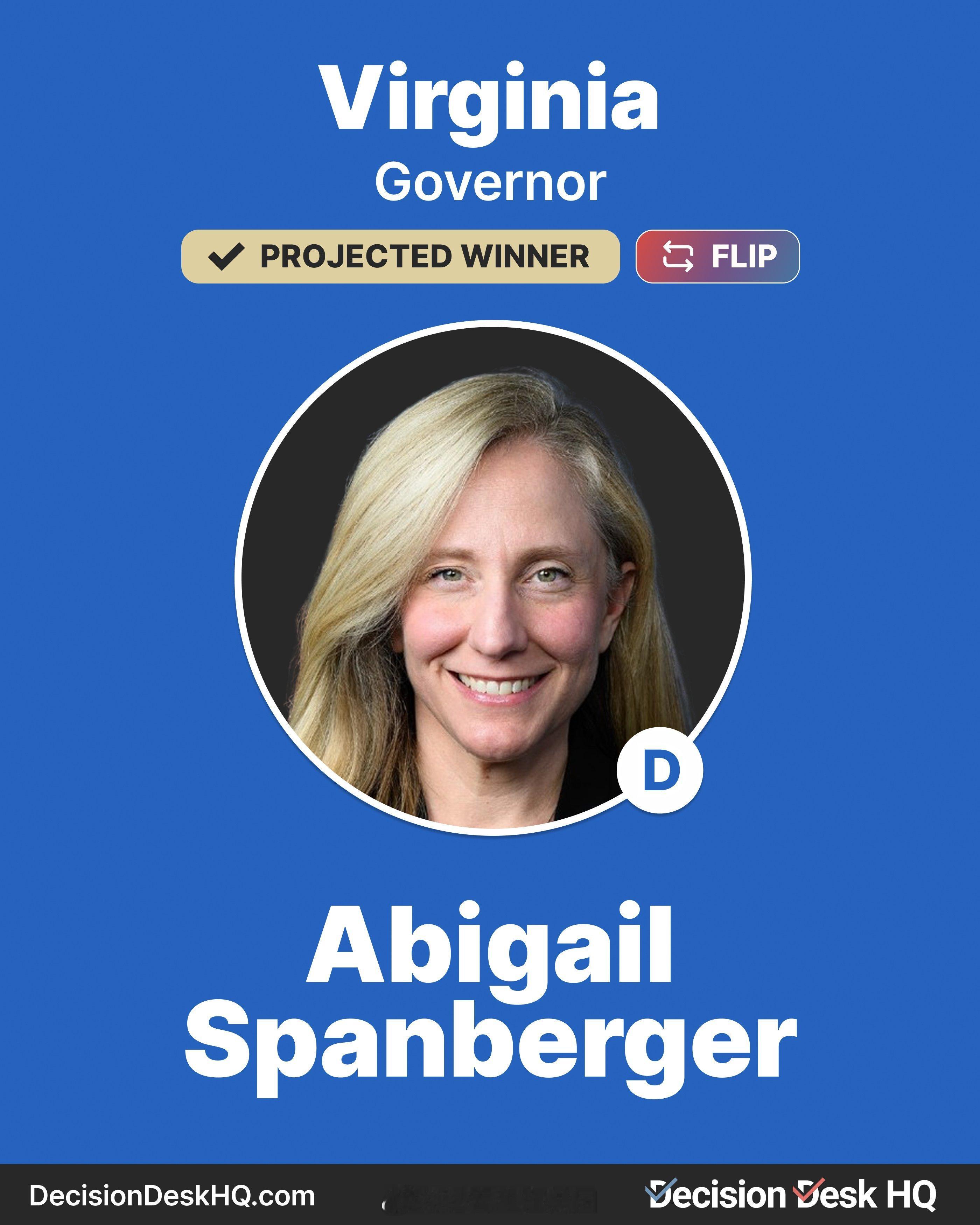弗吉尼亚州长选举翻蓝，偏中间温和的民主党候选人Abigail Spanberge