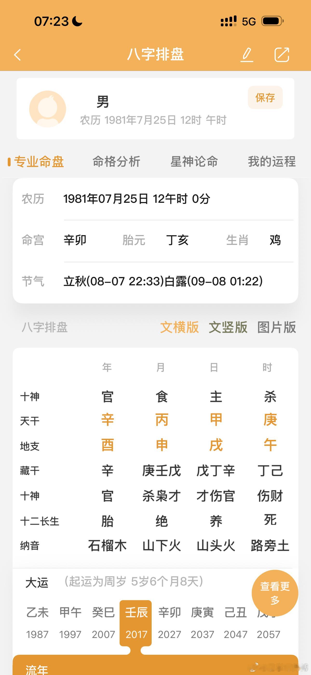 官杀混杂非贫即夭！学历高中，出身不好。母早亡。小生意，好赌！ ​​​