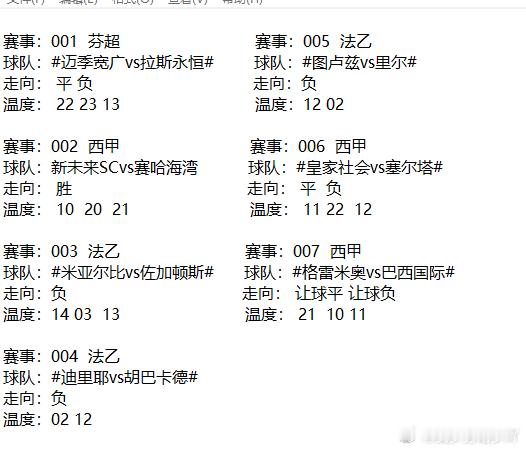 ✅今日赛事方案已整理好！兄弟们多多参考！周四晚间多联赛赛事扎堆包含沙特联、西甲、