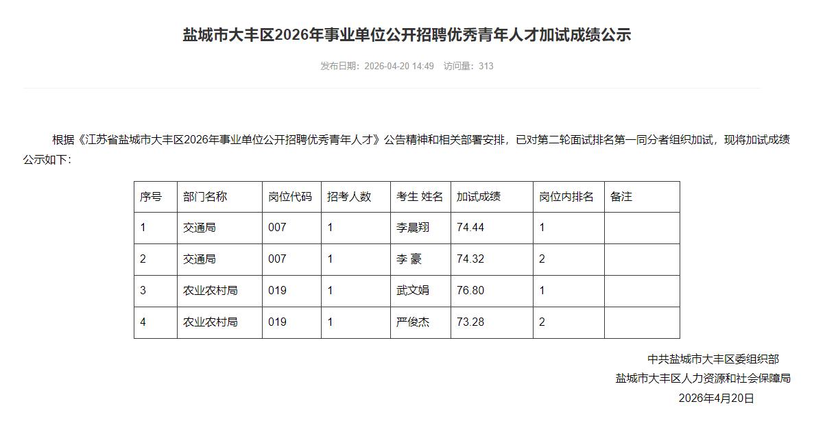 盐城市大丰区2026年事业单位公开招聘优秀青年人才加试成绩公示，其中交通局岗位涉