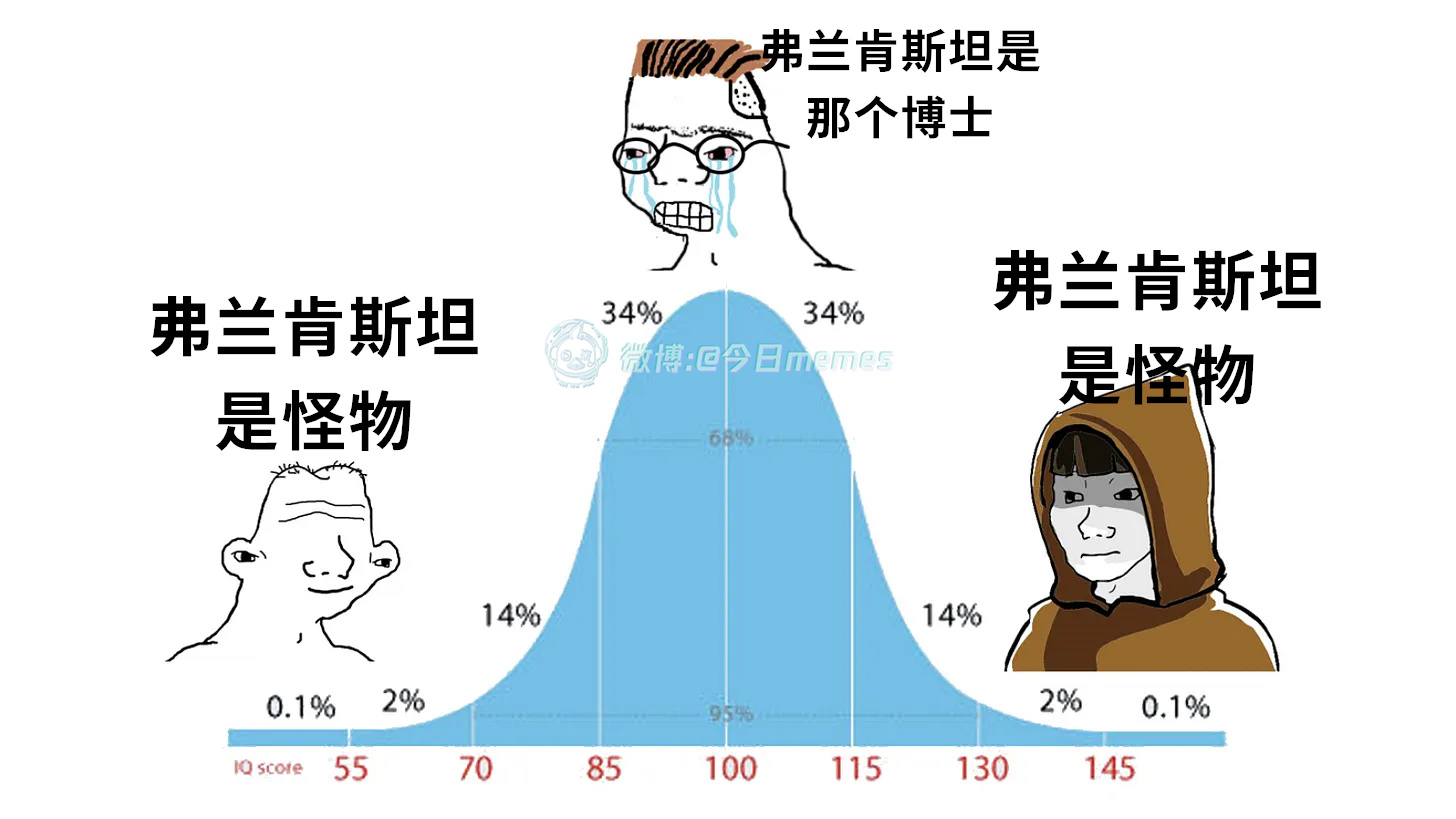 悟透（9gag）今日meme 今日memes