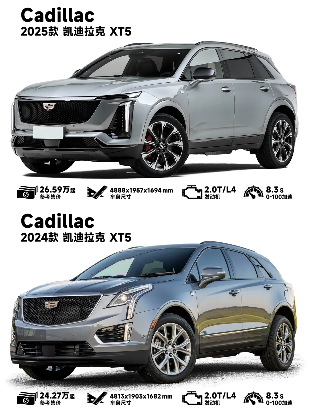 成功的换代！全新凯迪拉克XT5！