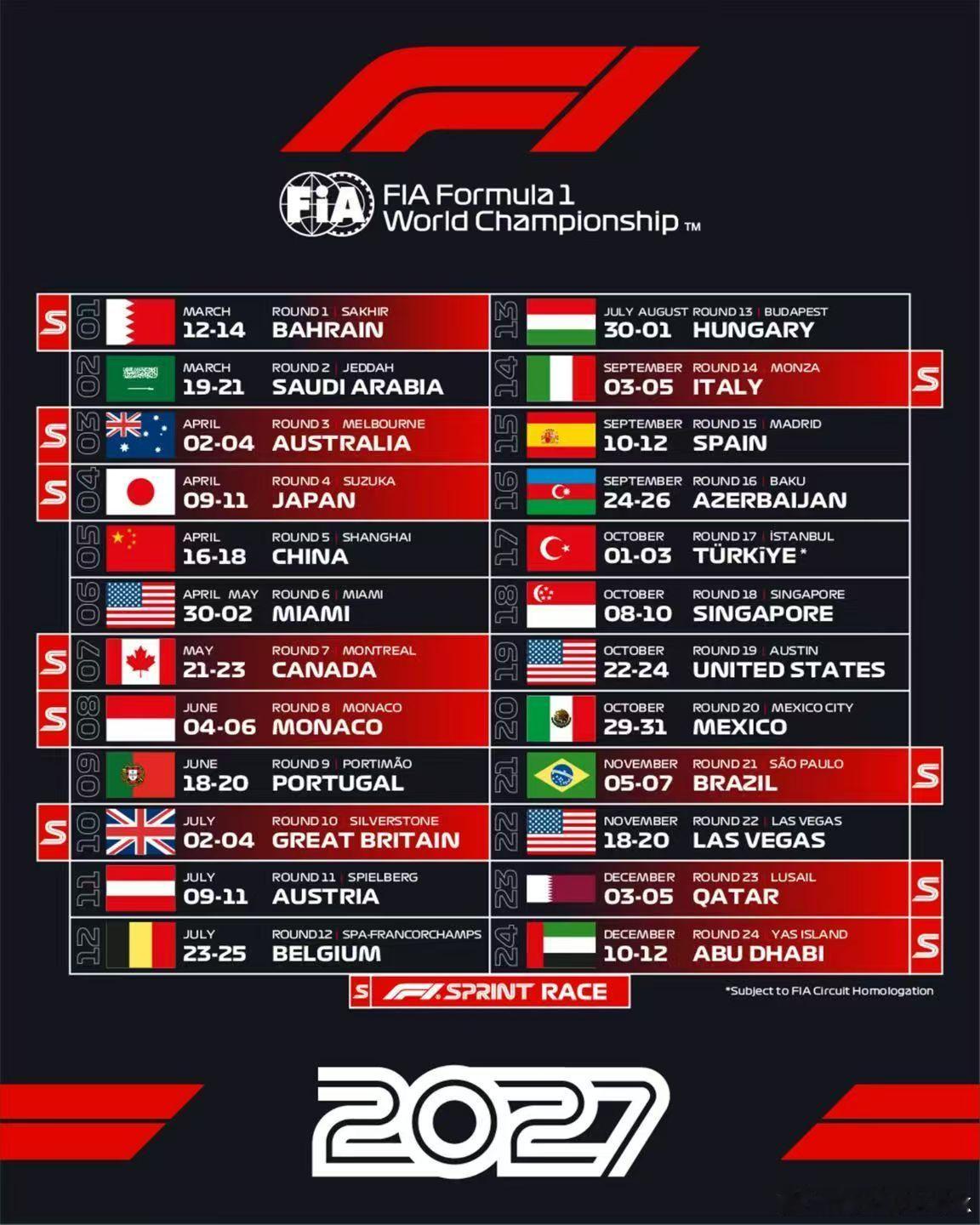 F1公布2027赛历有多达10场冲刺赛中国大奖赛4/18，回归正常比赛当然这还不