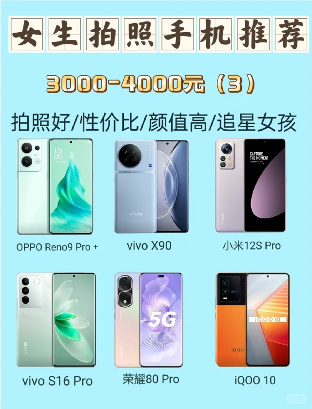 3000-4000拍照手机推荐，不懂看过来！
