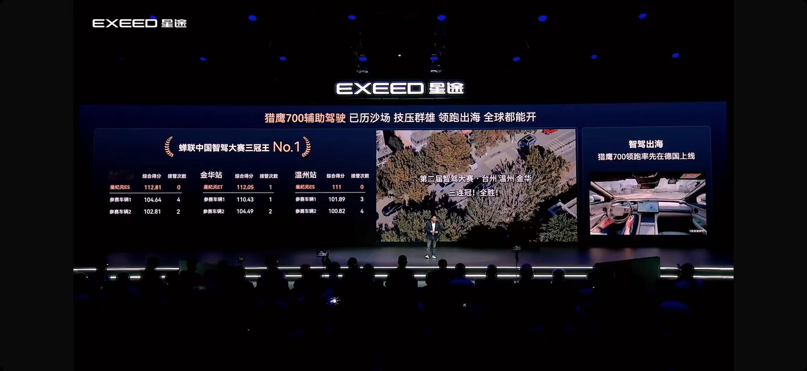 性能豪华大五座SUV星途EX7正式上市 什么叫黑马？猎鹰700就是智驾届都黑马呀