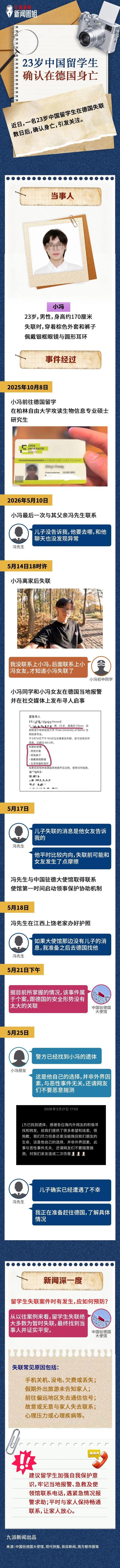 图解丨23岁中国留学生确认在德国身亡