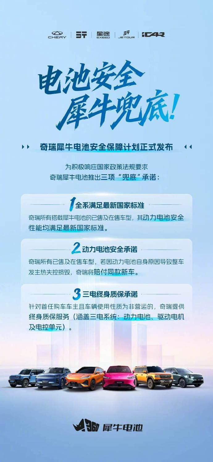 奇瑞宣布犀牛电池安全兜底计划 奇瑞发布犀牛电池安全保障计划，给大家画画重点：一、