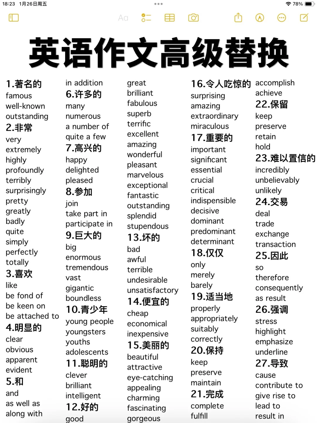 秒啊！英语作文满分！背会直接默写！绝绝子！
