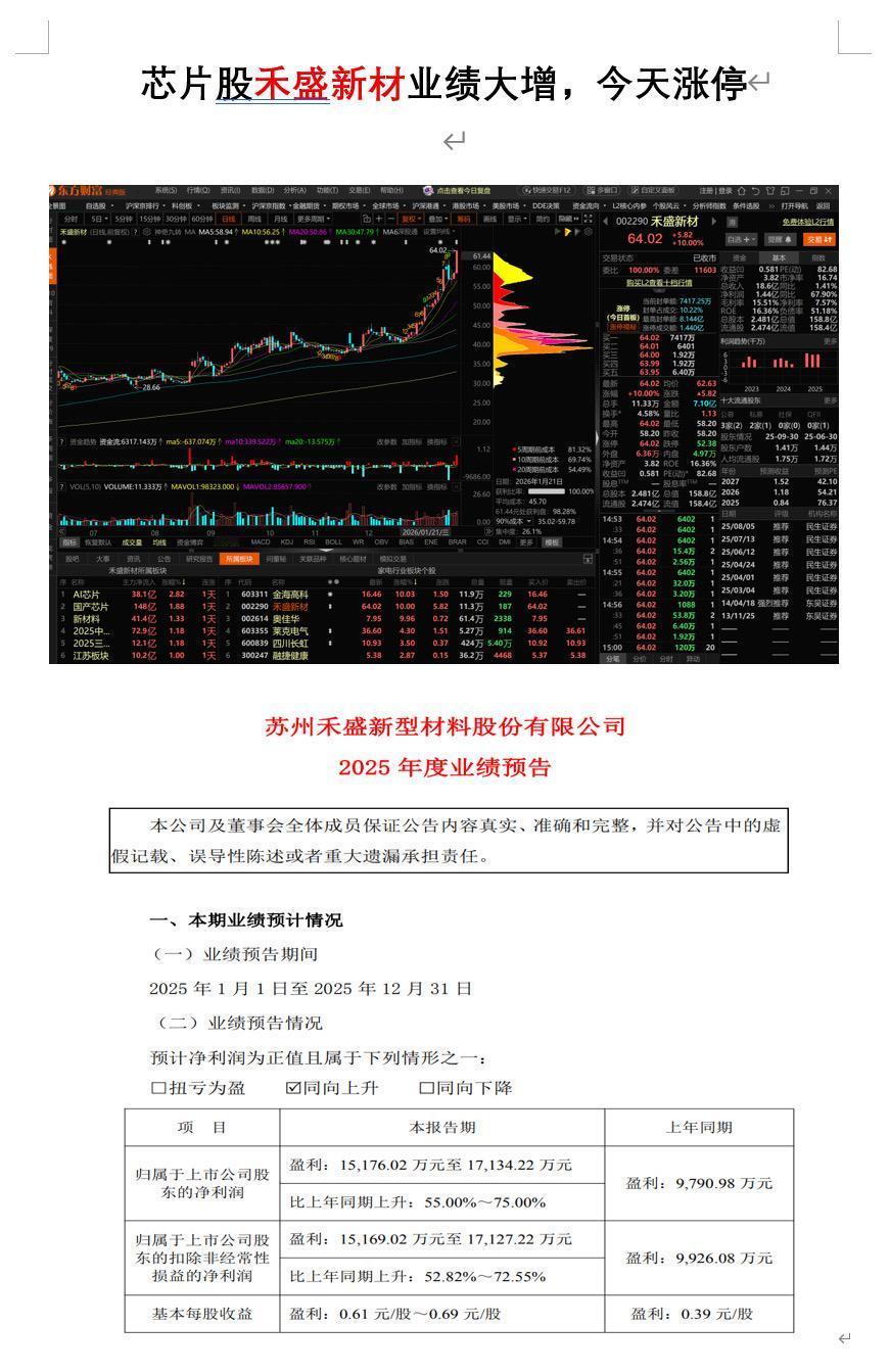 上热门话题🔥🔥🔥