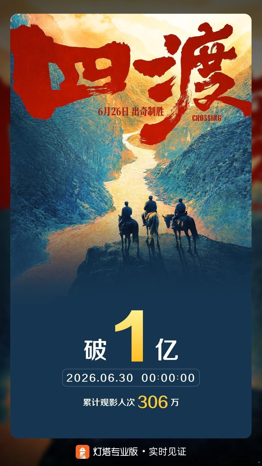 恭喜电影《四渡》票房破亿！ 抛开外界的纷扰评价，站在普通观众立场，我真心觉得这是
