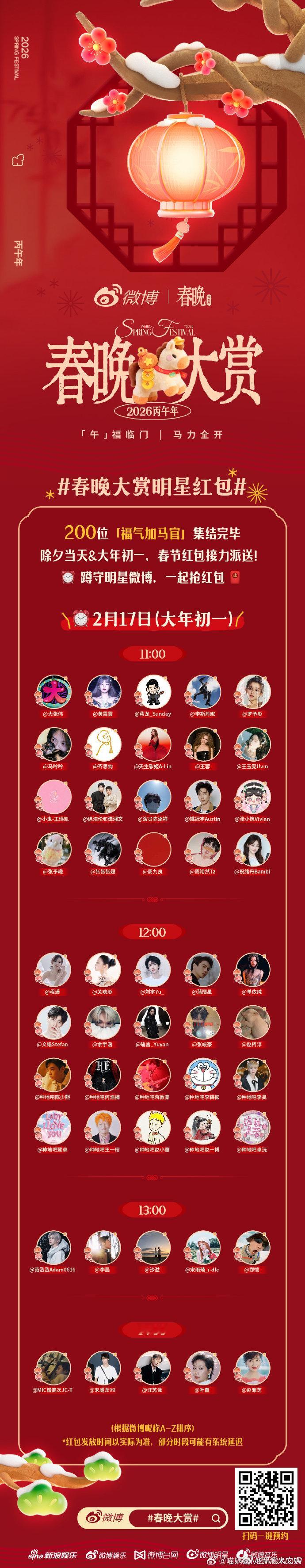 喵娲娲发30万红包 不光喵娲娲要发30万红包，今天&明天春晚大赏明星红包还🈶百