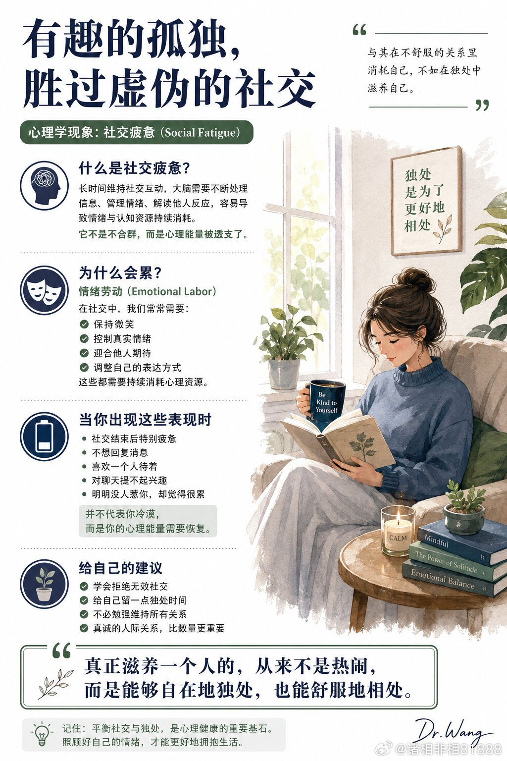分享图片 