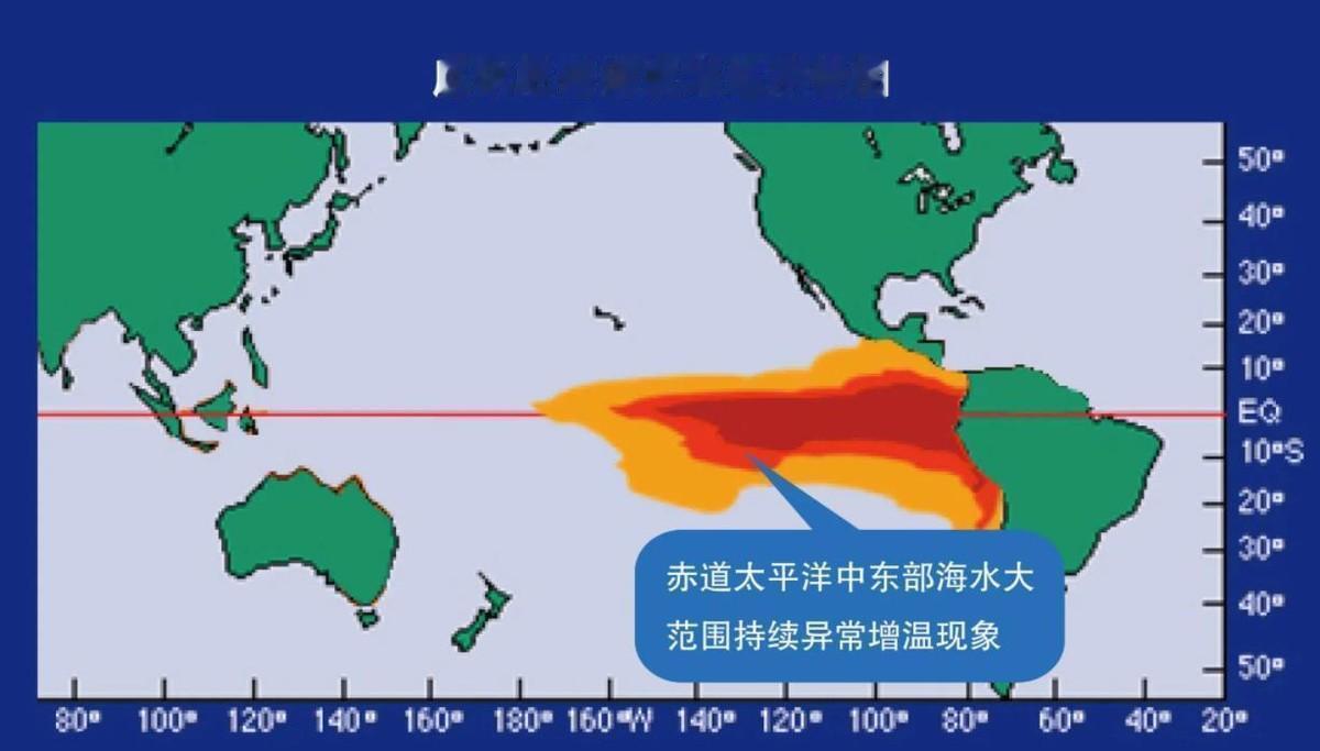 国家气候中心再次预警，今年将出现一次超强厄尔尼诺事件，这不？很多人说的超级厄尔尼