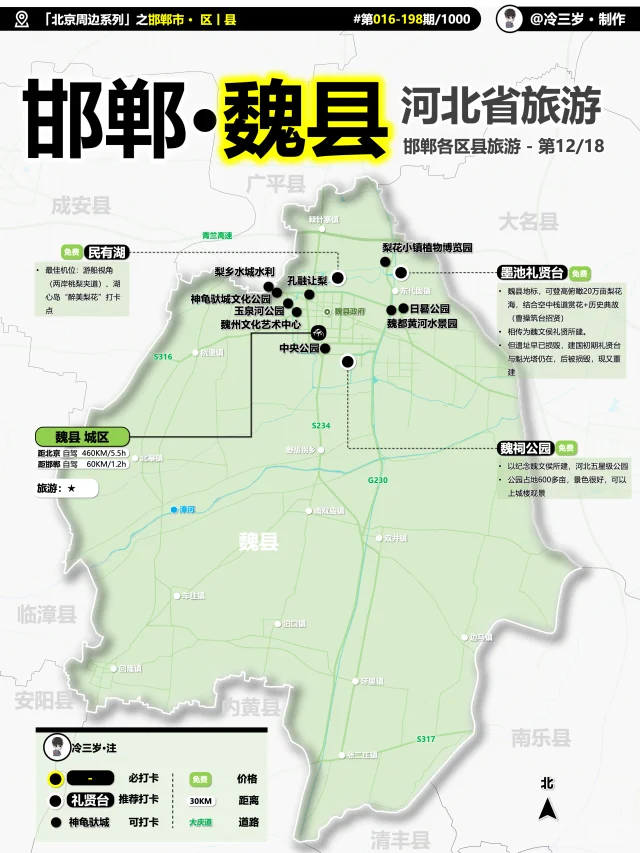 魏县，可以玩的也不多呀