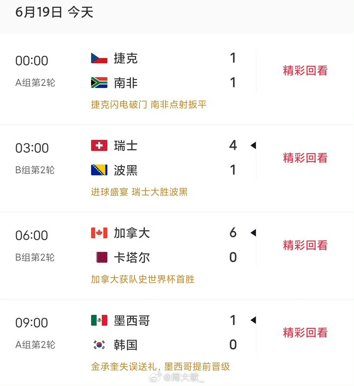 韩国门将巨大失误这对吗昨晚发生了什么… 