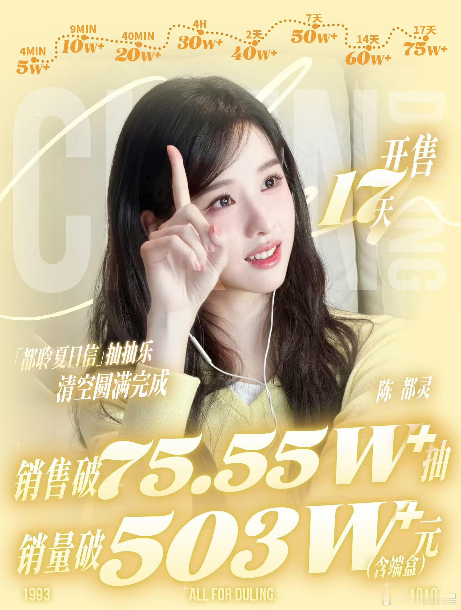 复习一下，陈都灵五大秒切都去到了500w+ 哦[打call] ​​​
