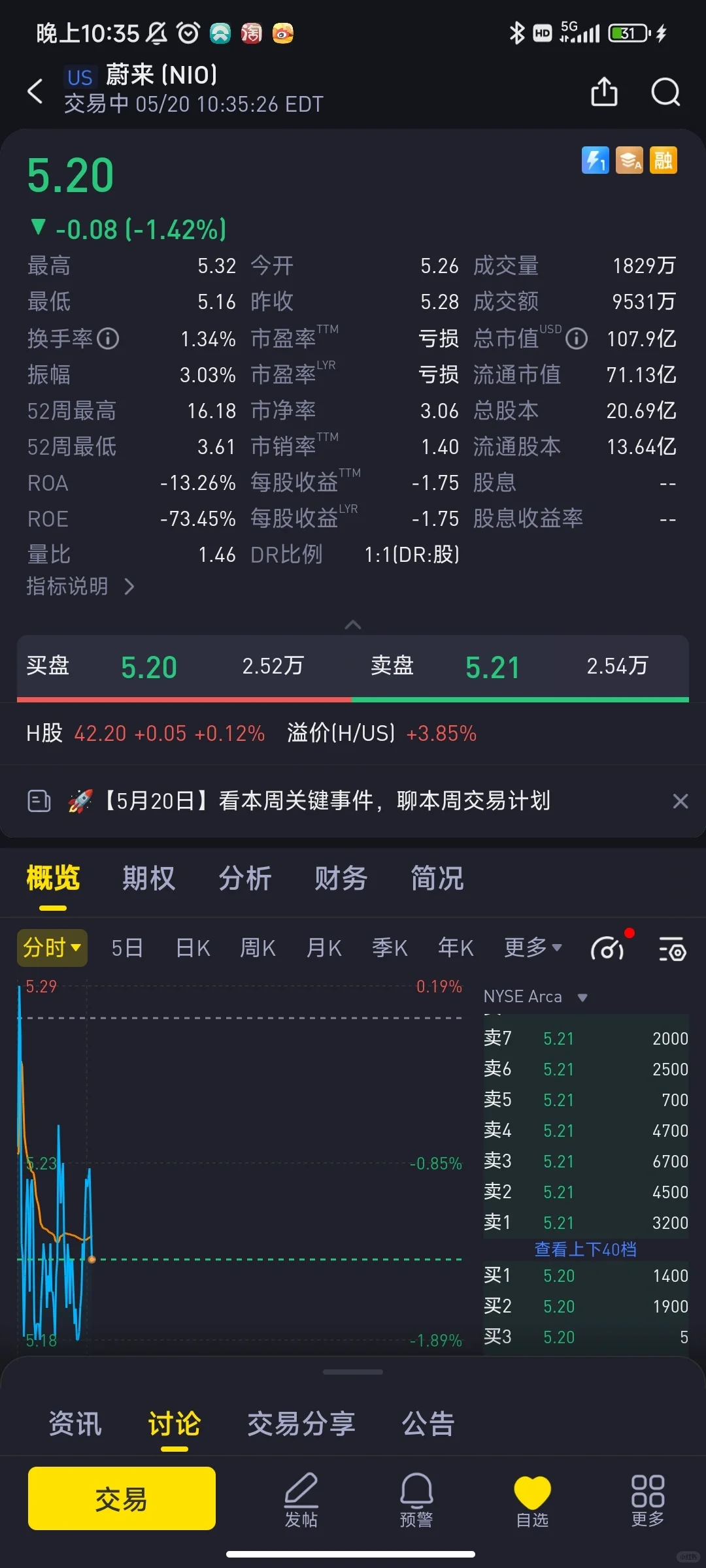 蔚来向大家表达爱意的方式