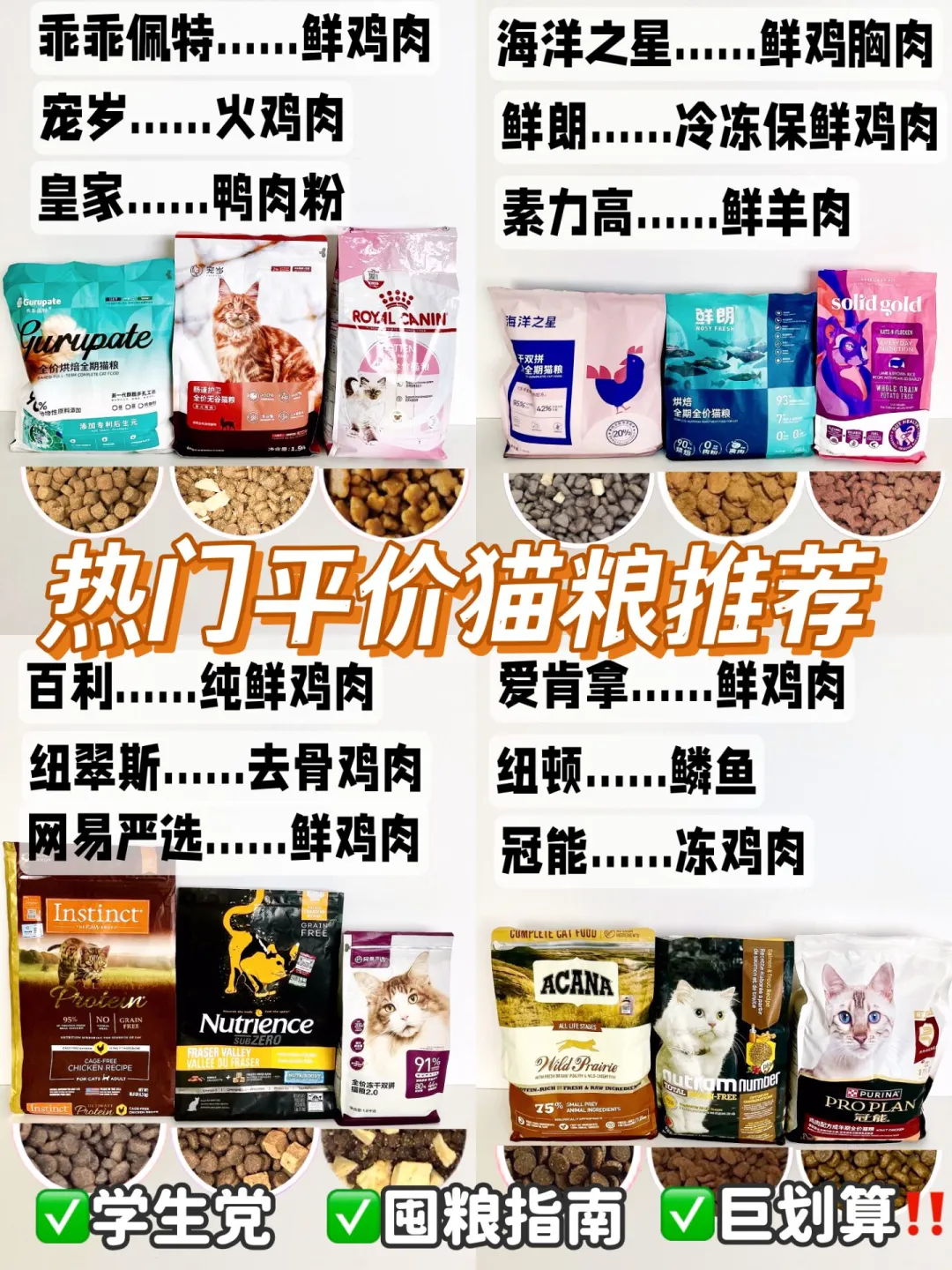 九敏！平价长肉的猫粮还得老实做功课！