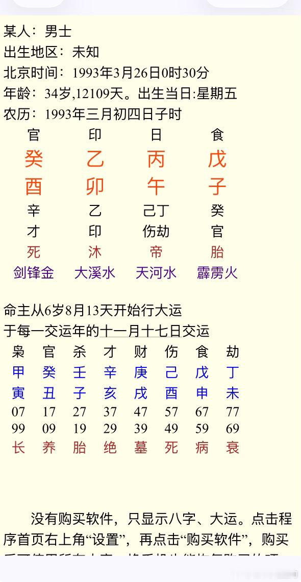 乾：癸酉 乙卯 丙午 戊子  跟这个有点相似，为何学历差？工作收入很一般？基层事
