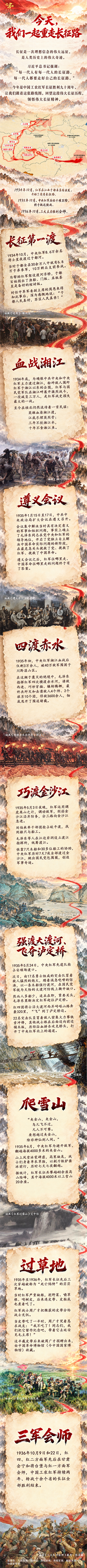 长征：从挫折走向胜利的伟大转折！纪念长征胜利90周年大会隆重举行 ​​​
