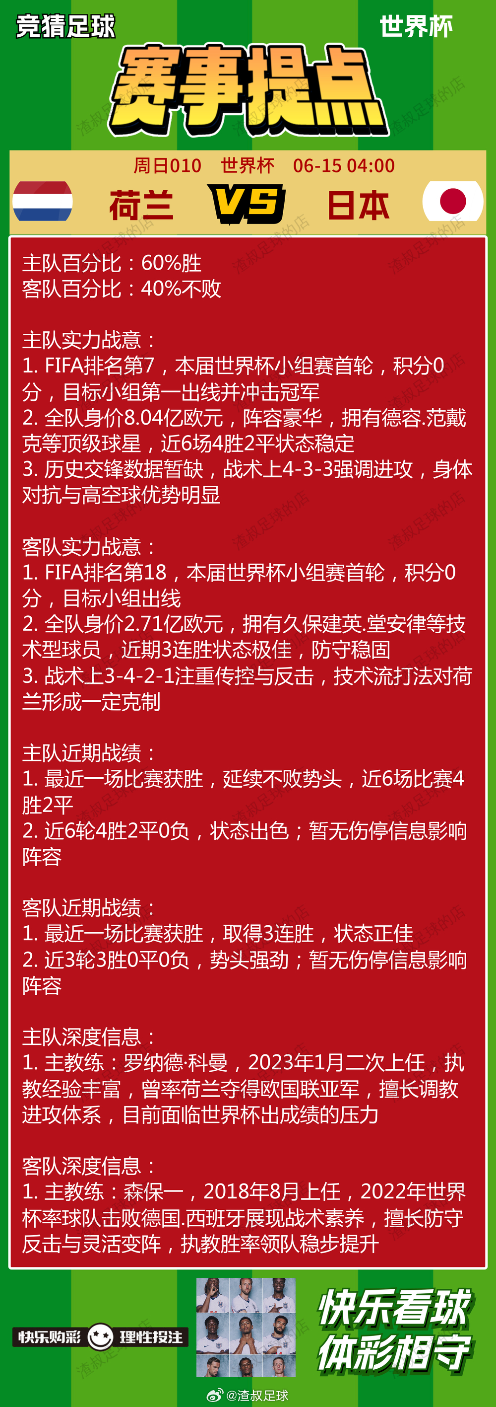 6月14日美加墨世界杯 赛事提点德国VS库拉索荷兰VS日本科特迪瓦VS厄瓜多尔瑞
