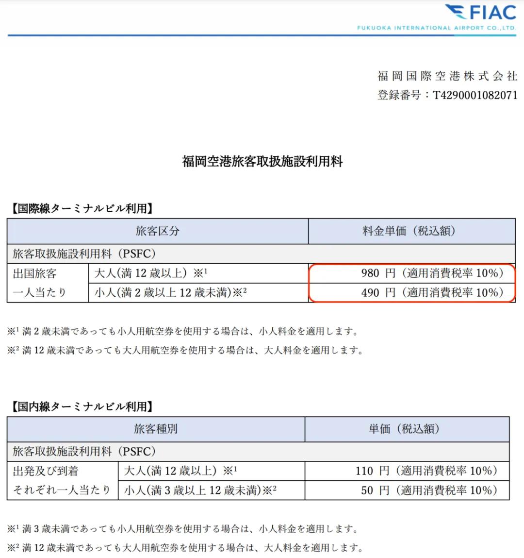 福冈机场增加机场使用费福冈机场出港将在2025年3月30日起上调PSFC费。较原