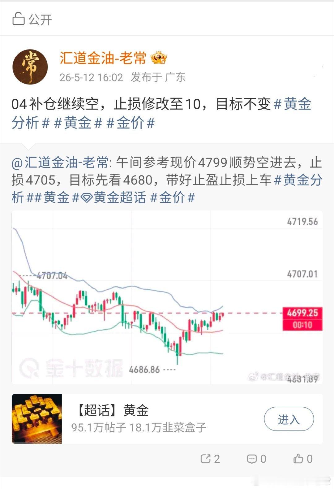 今天行情属实有点，把老常恶心到了！午间实时布局4699空以及4704补仓空现在如