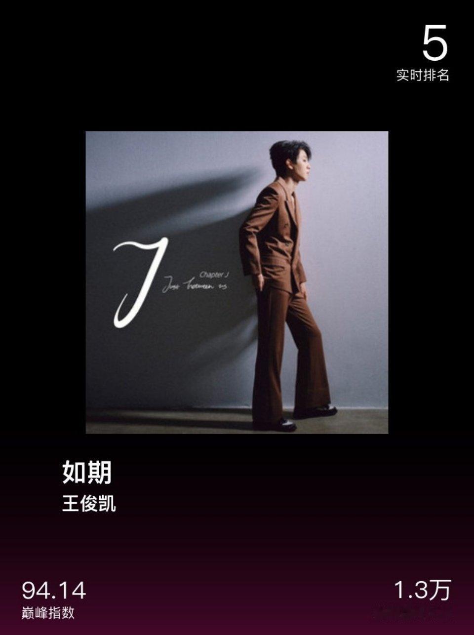王俊凯首张同名专辑WJK 分享音乐卡片  