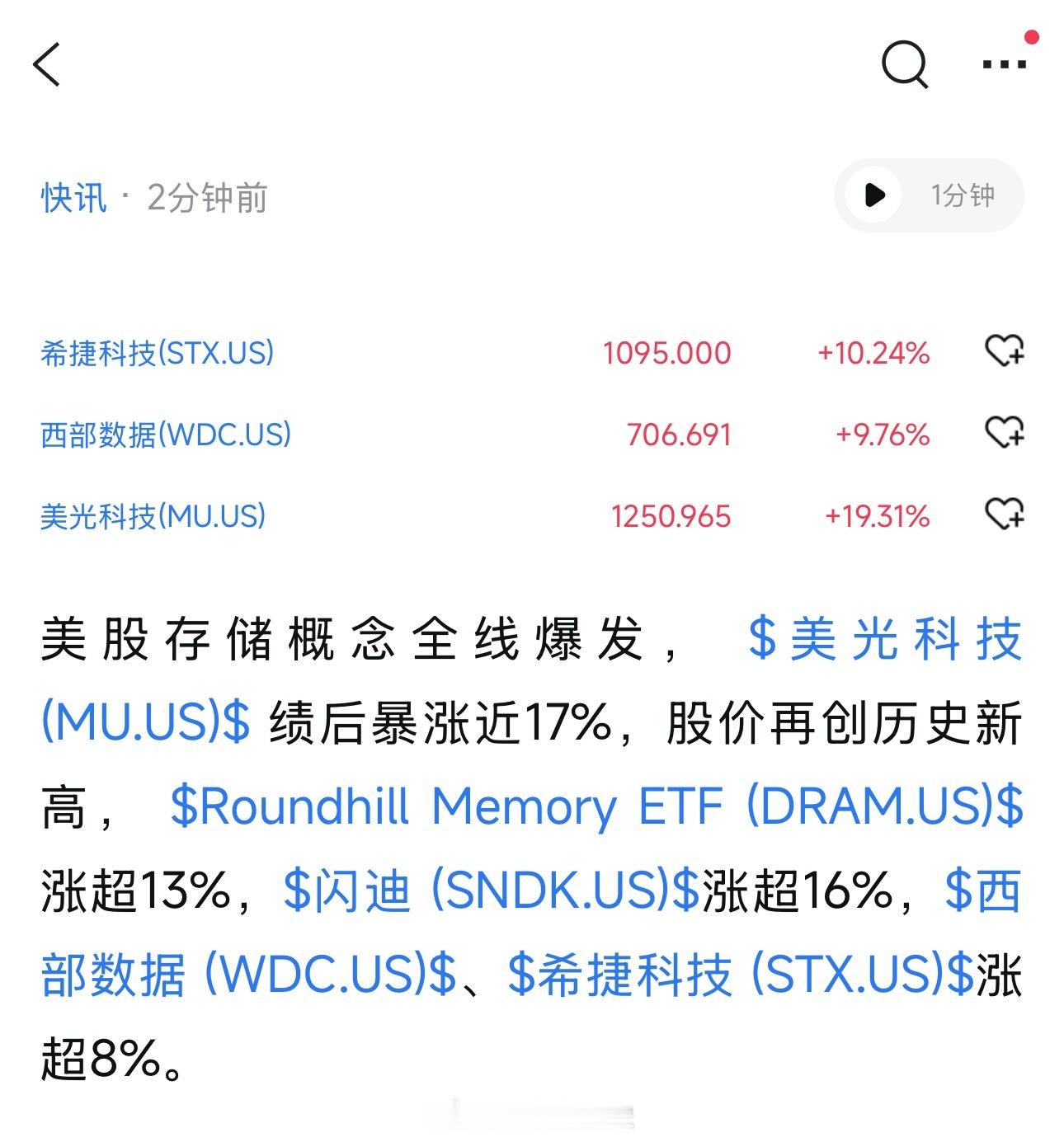 美股存储概念全线爆发， $美光科技 (MU.US)$ 绩后暴涨近17%，股价再创