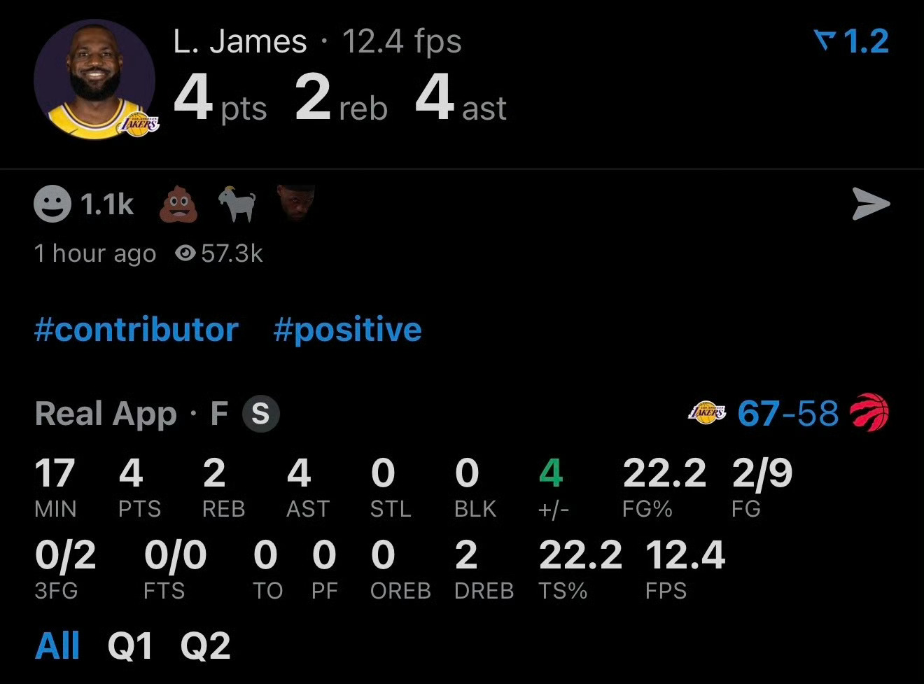 如何评价上半场詹姆斯表现：9投2中，三分球2投0中，4分2篮板4助攻0失误！湖人