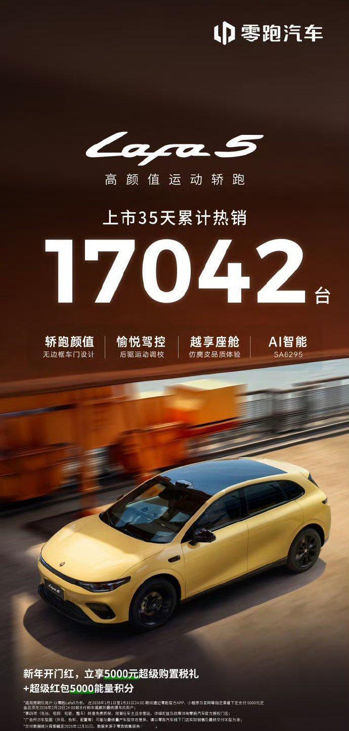 【零跑 Lafa5 上市 35 天，销量破17000台】
谁能想到 零跑 Laf