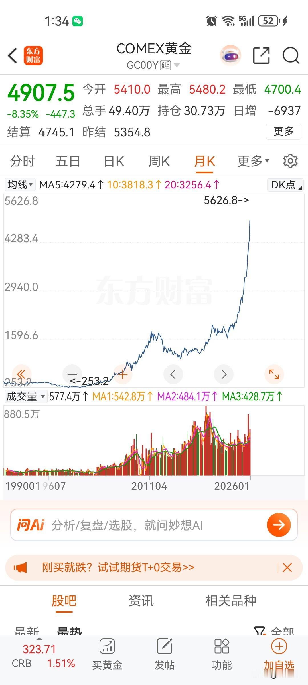 很多砖家说黄金没有投资价值的，百分之百是博眼球，尤其说巴菲特说没有价值，人家巴菲