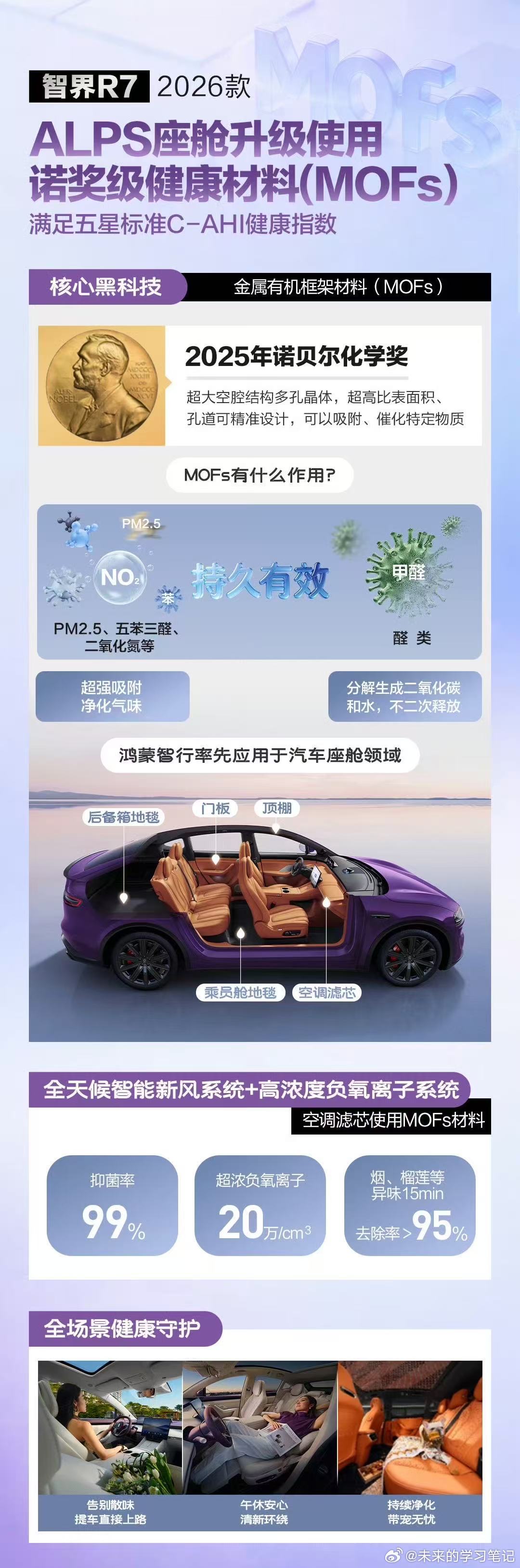 26款的智界R7和S7也有ALPS座舱啦智界r7﻿ ﻿ 智界s7