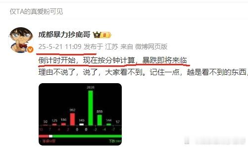 昨日中午11:09分A股下跌倒计时 这会员节目含金量如何，欢迎大家订阅查看原文 