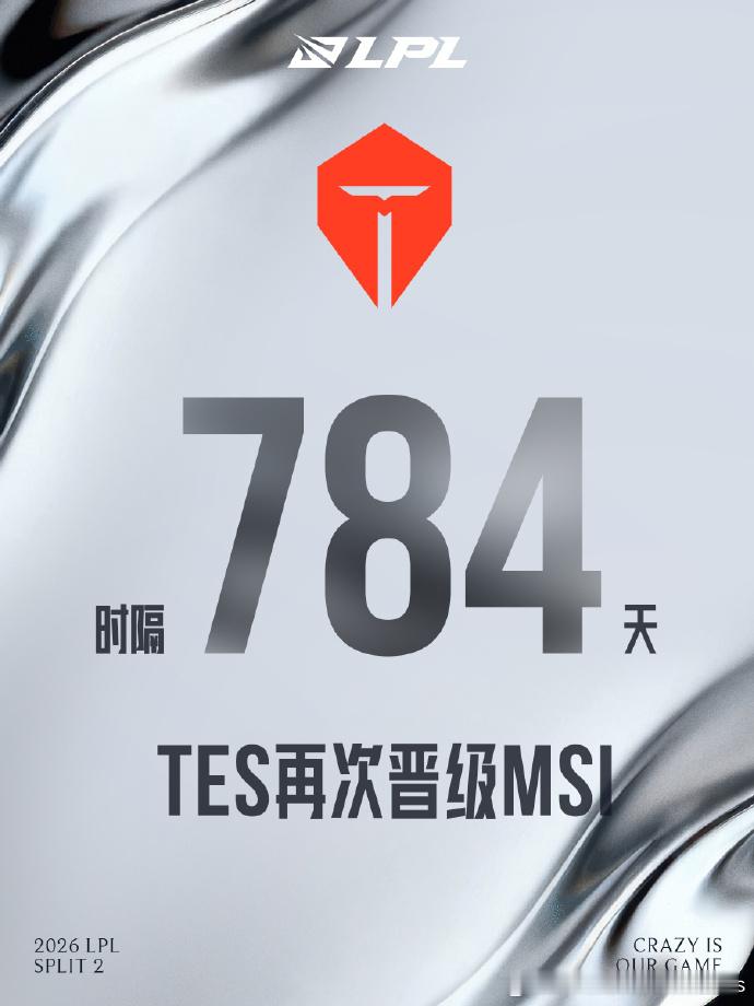 【2026LPL第二赛段数据记录】TES时隔784天再次进入MSI2026年6月