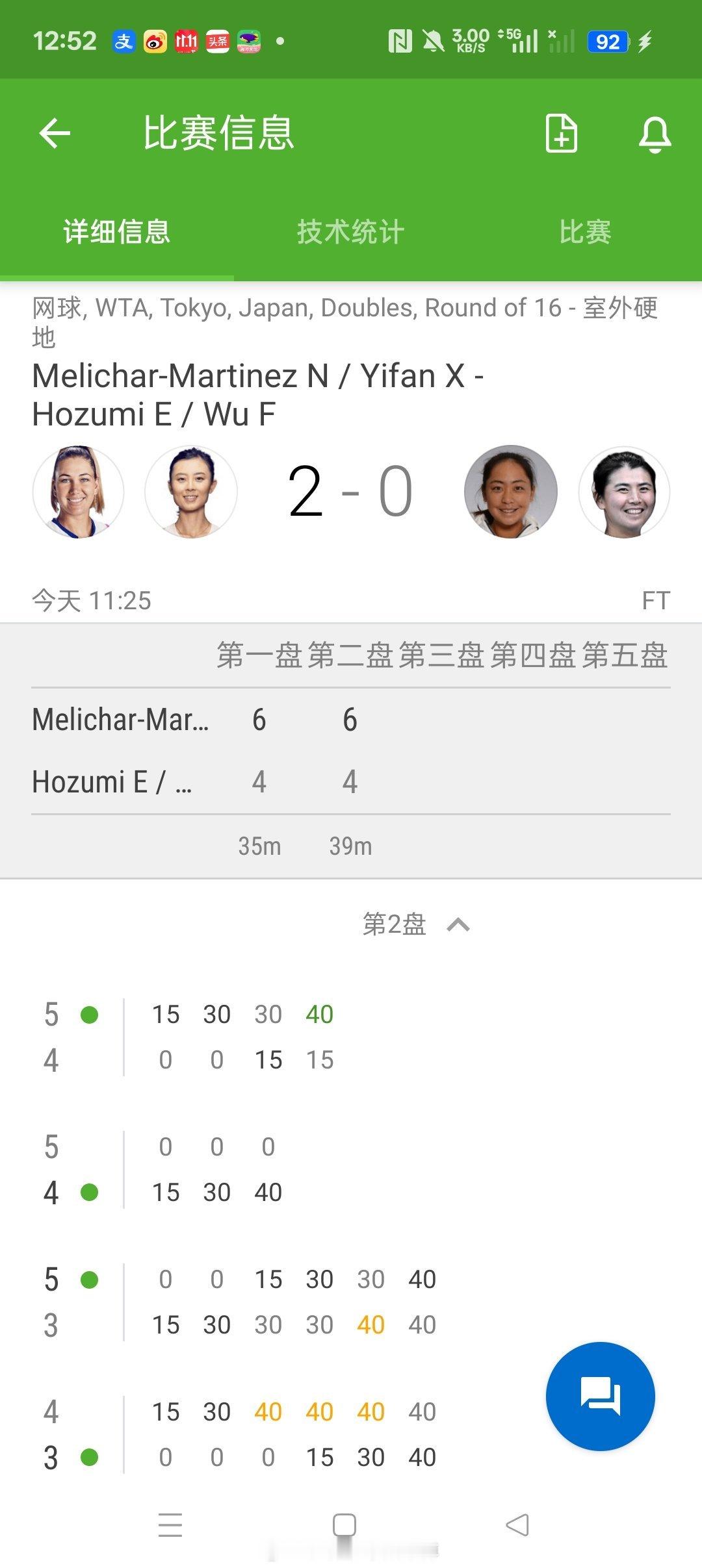 小花小草资讯[超话]【WTA500东京】女双第一轮🇨🇳徐一璠/🇺🇸梅里查