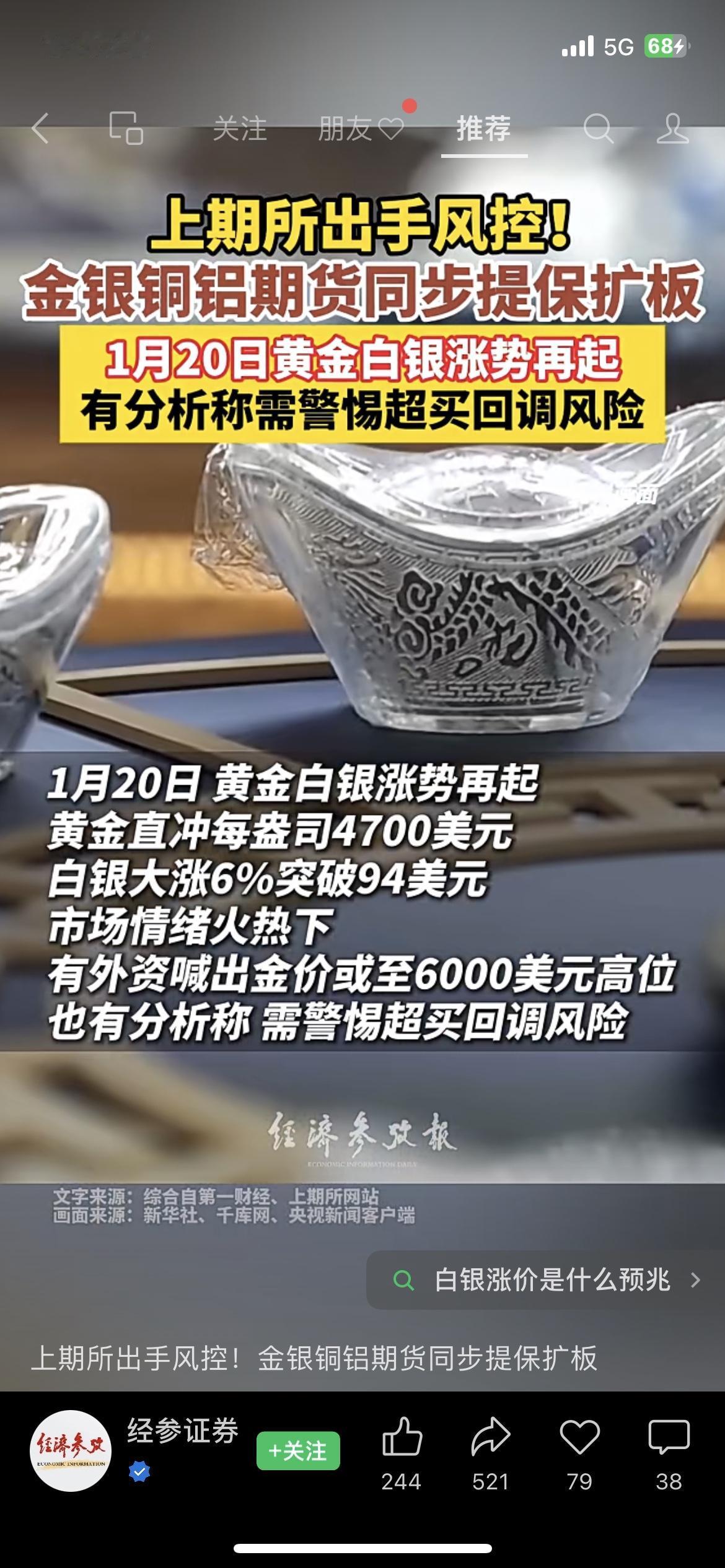 黄金暴涨+上期所提保扩板
黄金飙破4700美元！金饰变现血亏20%！ 上期所连夜