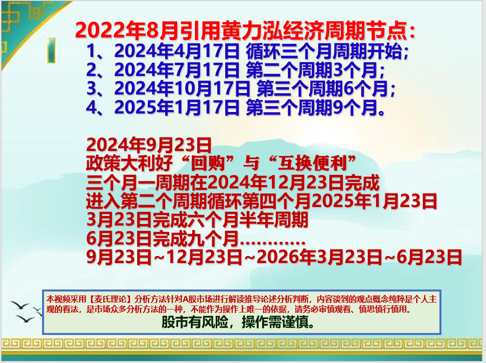 2026年6月24日 星期三【每日一评】42~44天 K线反包上涨清洗浮筹 以量