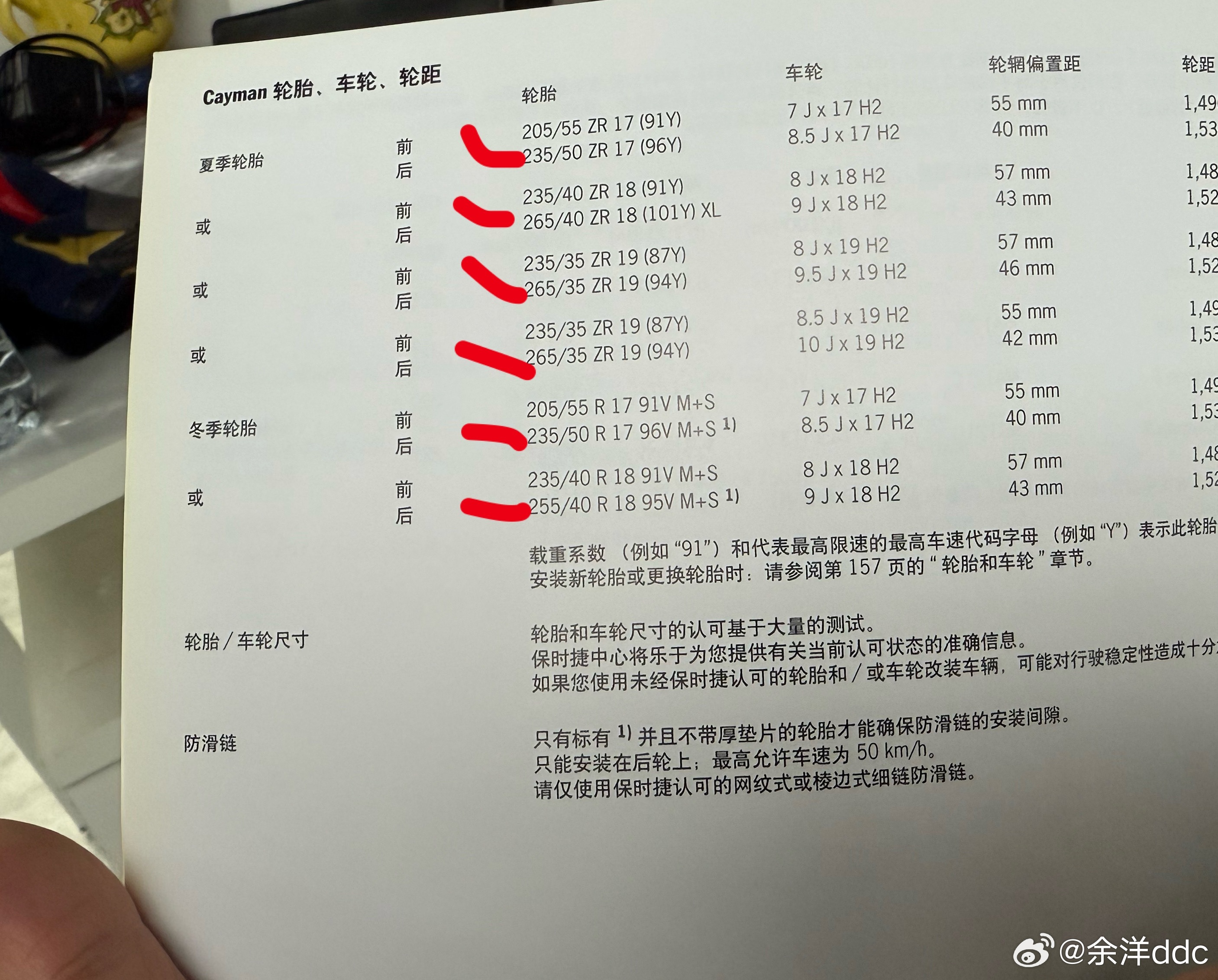真心希望我国的轮圈改装法规能放开一下，很多车原厂出来就能选装多种尺寸轮圈，出厂能