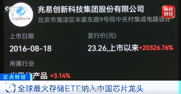 国产存储企业重要突破 全球最火存储ETF，第一次买入中国存储芯片龙头了。你们觉得