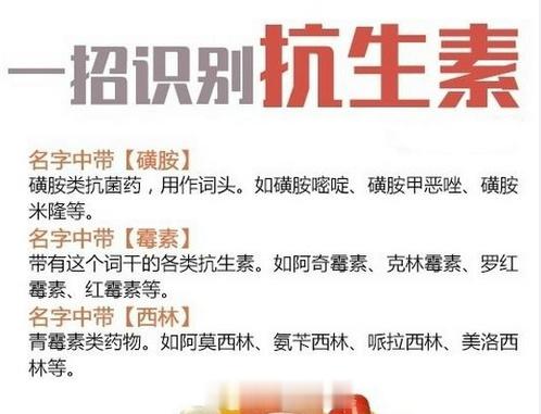 【这些常见病不用服抗生素】冒该不该用抗生素？哪些是抗生素？一招识别↓↓，别再让救