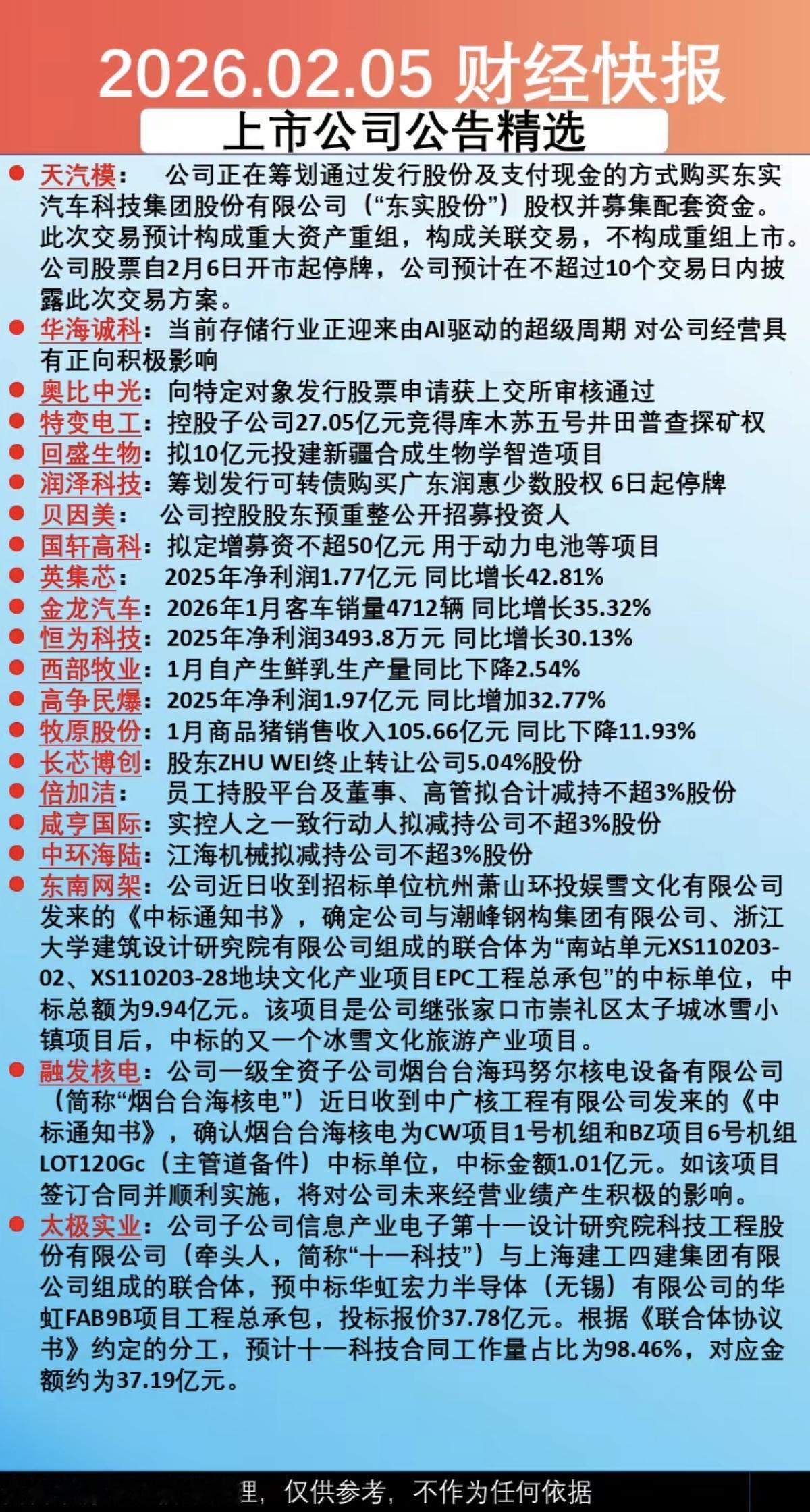 2.6周五  最新：上市公司公告 精选！

主要涉及：资产重组、发行股票、取得探