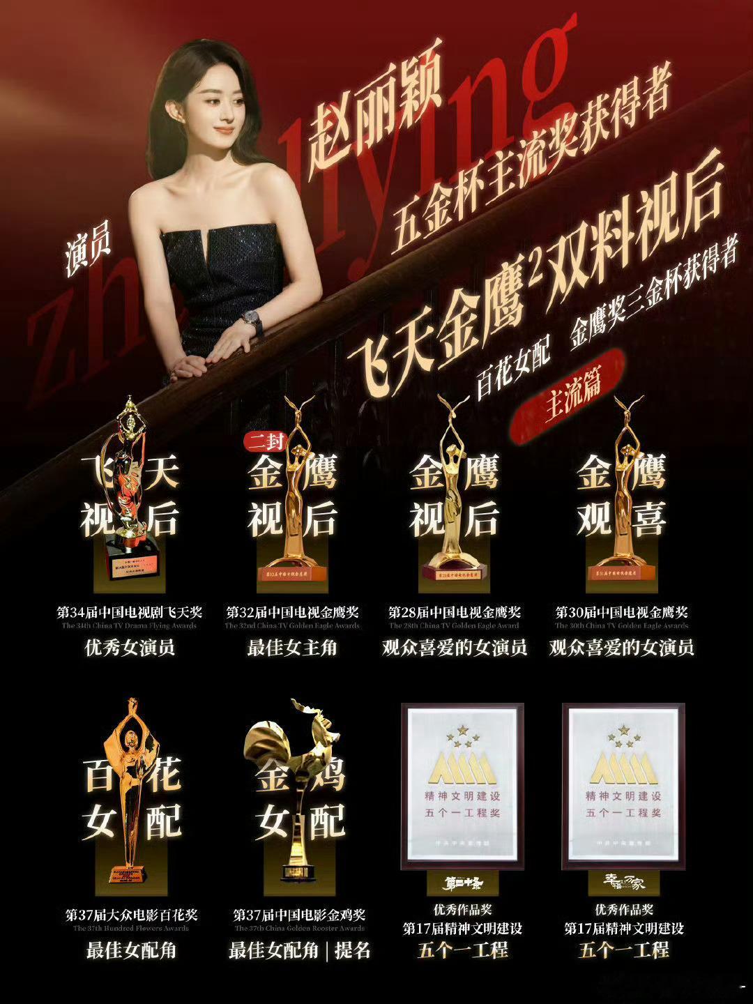 赵丽颖白玉兰落寞疑因视频非报审片段 赵丽颖已经拿了电视剧最高的飞天奖 还是二封金