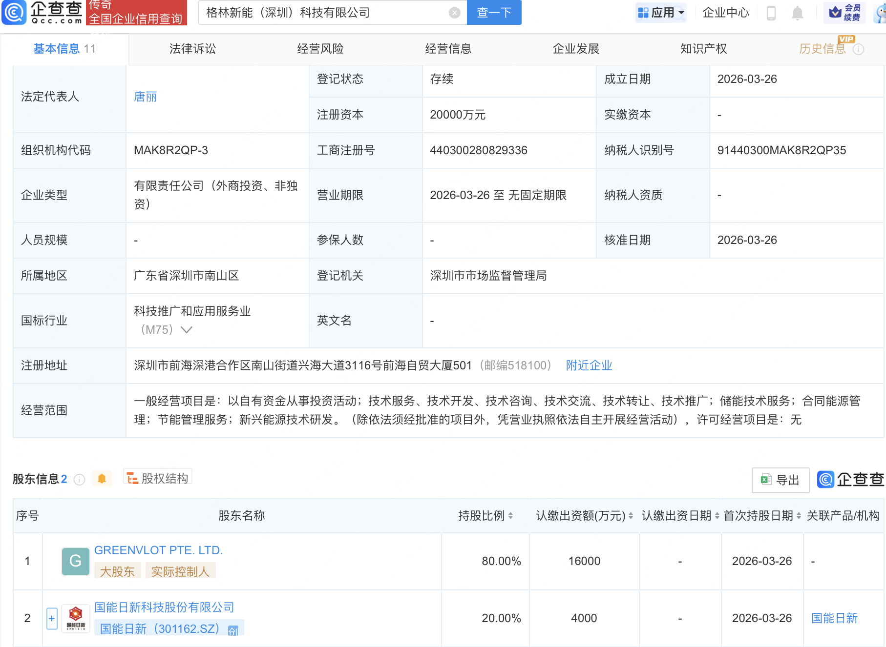 国能日新等在深圳成立科技新公司，注册资本2亿元